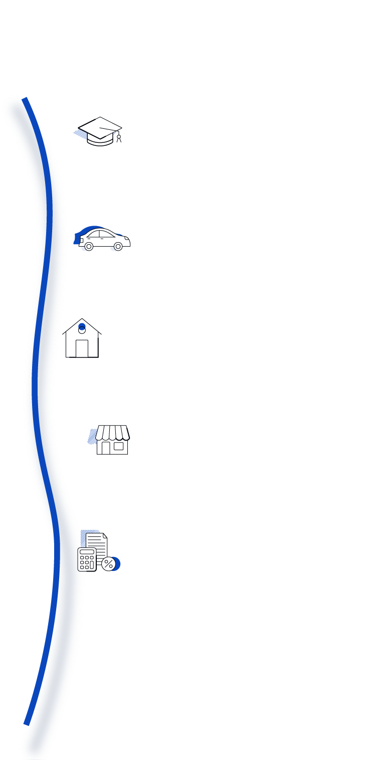 A wavy line with five icons representing five data points: a graduation cap followed by “70% of students who receive a bachelor’s degree borrow to fund a portion of their college expenses”; a car followed by “81% of new car purchases in Q1 2021 were financed”; a house followed by “96% of first-time buyers financed their home purhcase with a mortgage”; a shop building followed by “43% of small businesses applied for a loan in 2018”; and finally a calculator with a generic paper and percentage icon followed by “30% of Americans’ monthly income on average goes towards paying off debt other than mortgages.”